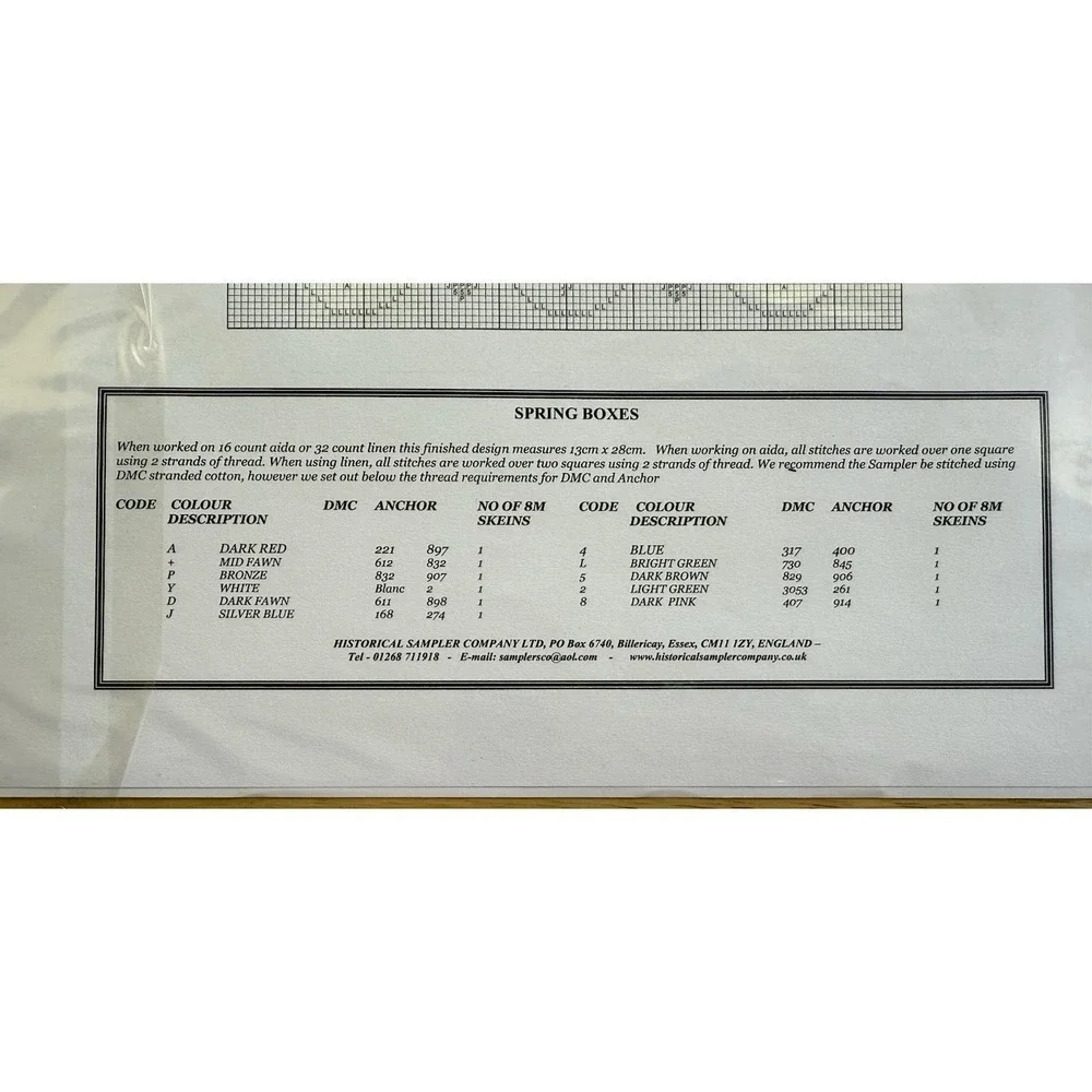 Historical Sampler Company‎ U.K. ~ SPRING BOXES Counted Cross Stitch Chart Pack